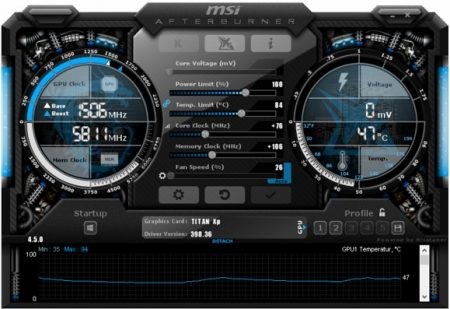 Overclocking GPU