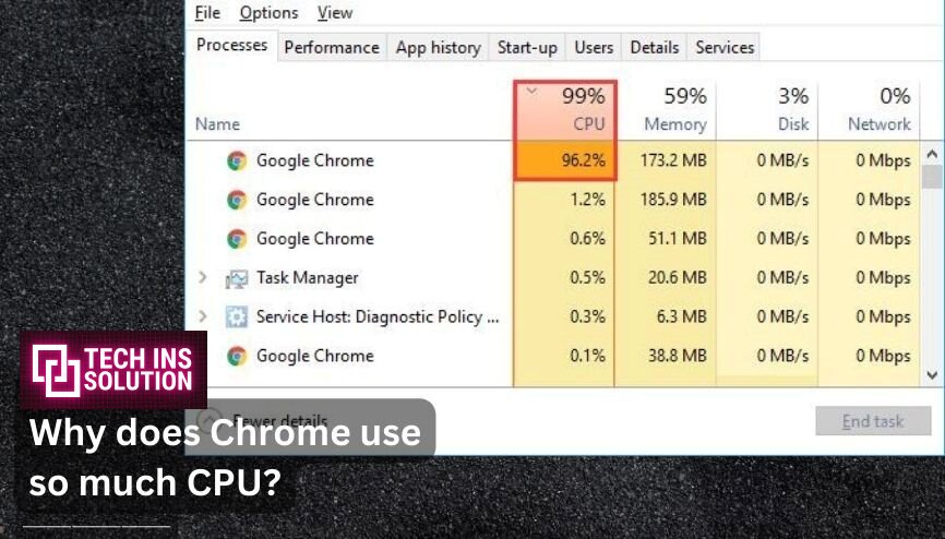 Why does Chrome use so much CPU? [Reasons & Solutions] 2024